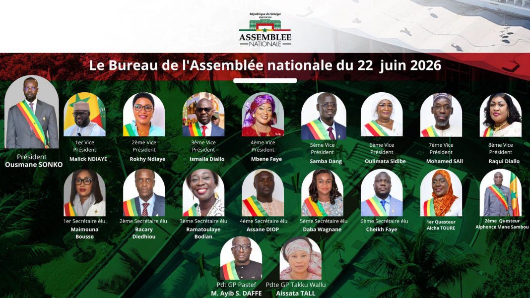 Assemblée nationale – Après les démissions, une nouvelle équipe prend les commandes